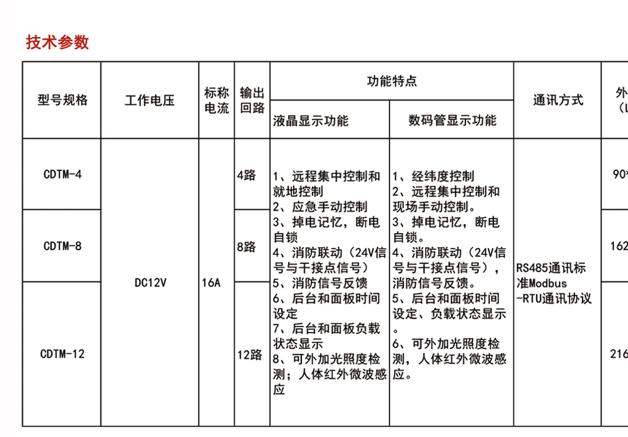 未标题-2-恢复的_03.gif