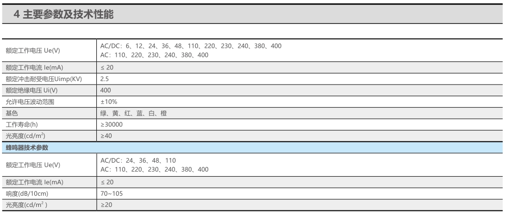 nd16-22b技术参数.png