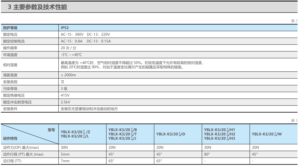 yblx-k3技术参数.png