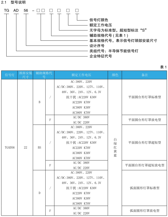 tgad56选型指南.png