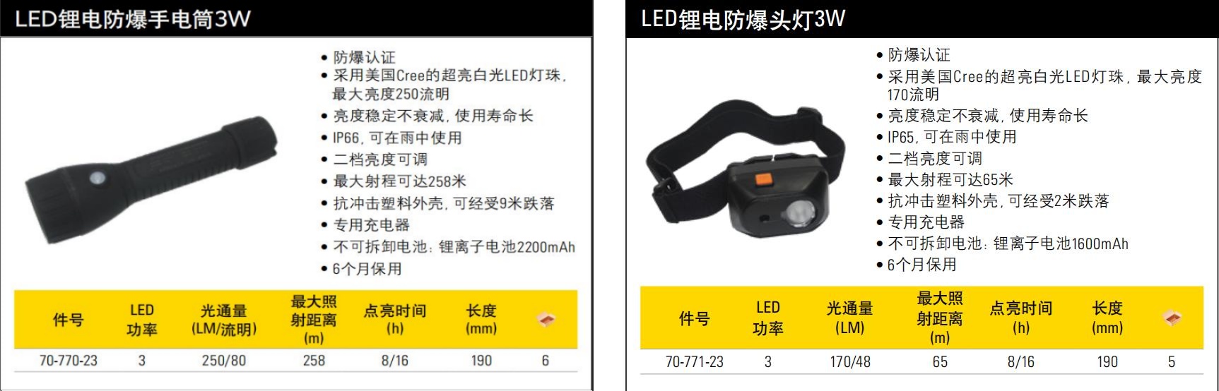 LED1_副本.jpg